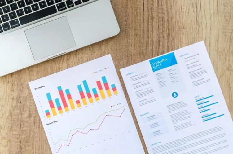 Content Funnel
