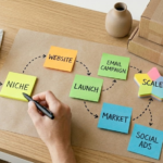 How to Start an E-Commerce Business from Scratch (Step-by-Step)
